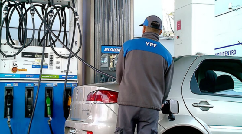 YPF