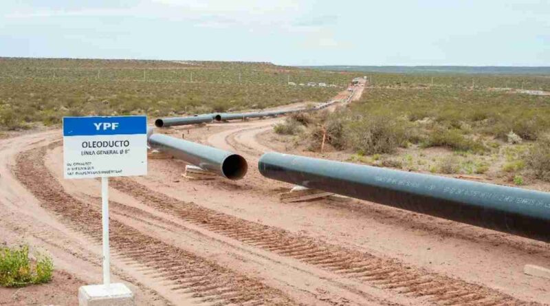 Vaca muerta sur, petroleras, petróleo