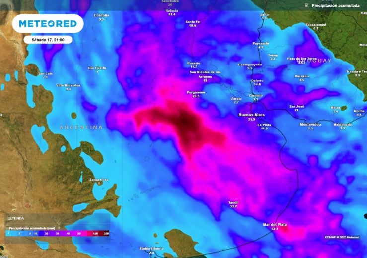 Lluvia, lluvias, clima