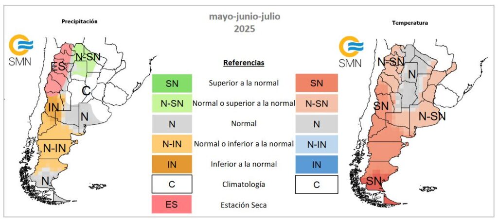 Clima, otoño, invierno