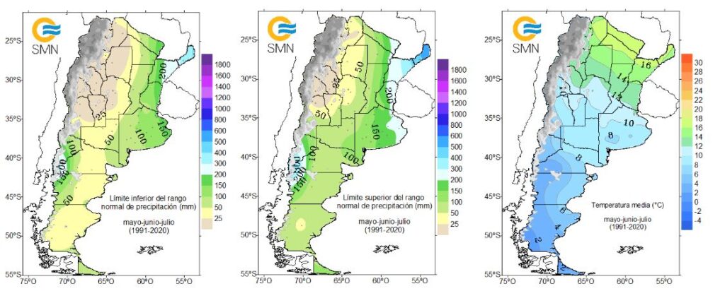 Clima, otoño, invierno