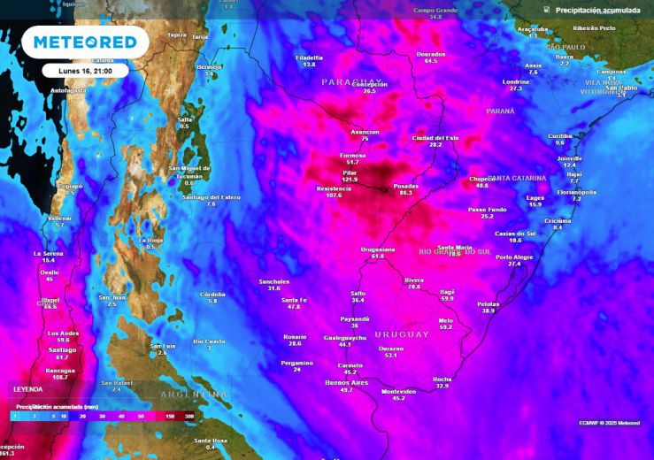 CLIMA
