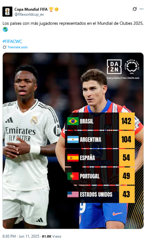 mundial de clubes