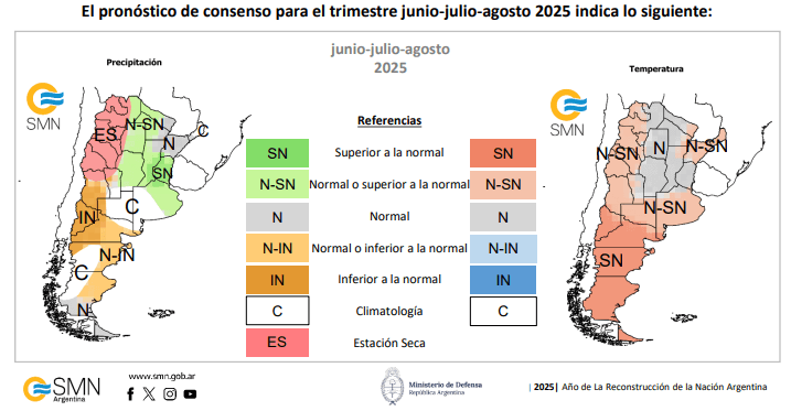 Invierno, clima