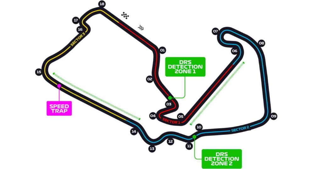 Fórmula 1, Silverstone