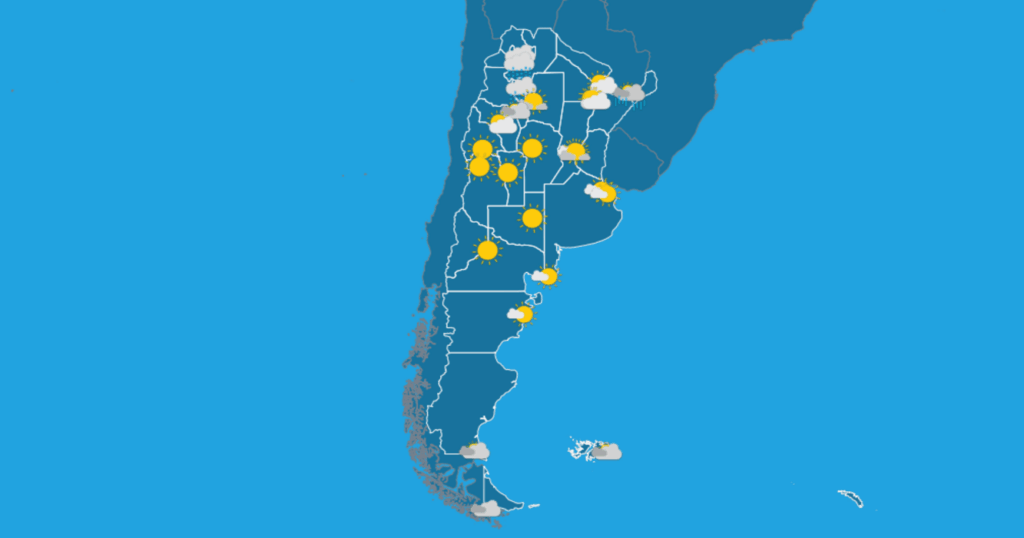 Clima, Sol, País