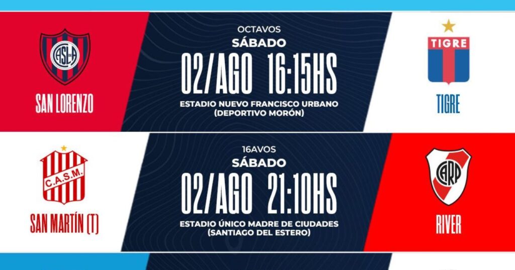 Copa Argentina, San Lorenzo, Tigre, River, San Martín de Tucumán