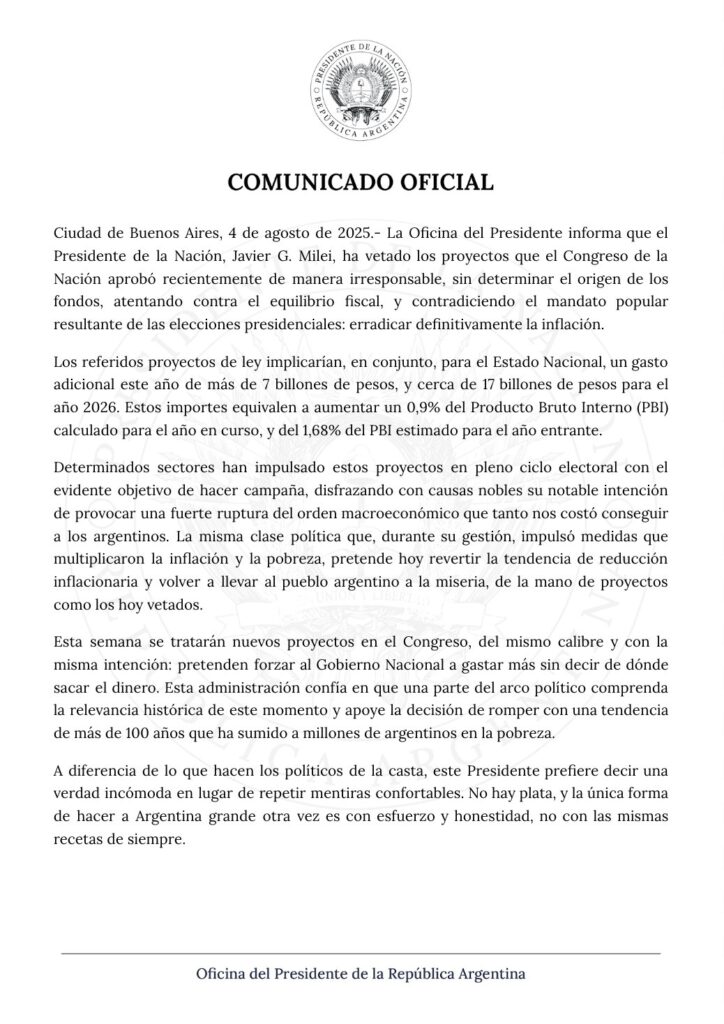 Javier milei, veto