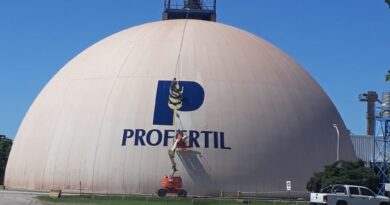 Fertilizantes, Profertil, Adecoagro