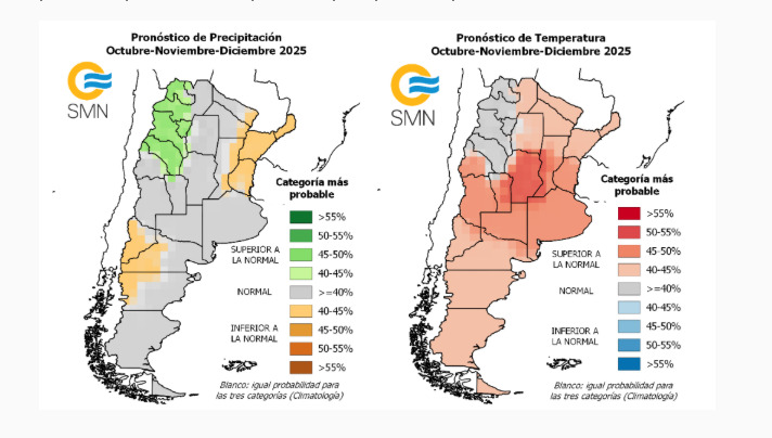 Córdoba, Clima
