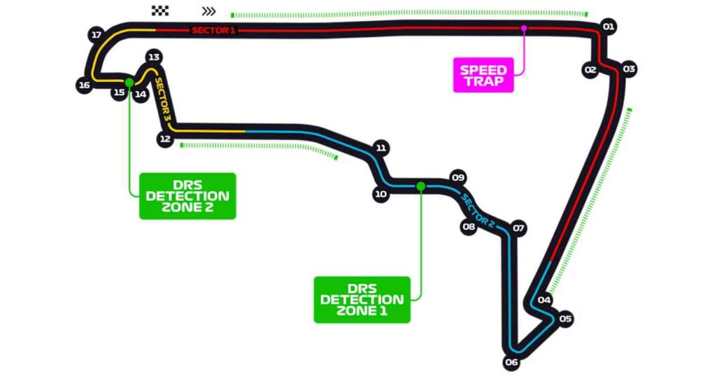 Fórmula 1, México