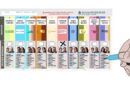 Elecciones 2025,