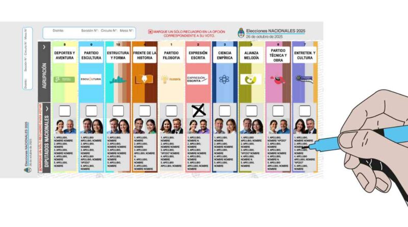 Elecciones 2025,