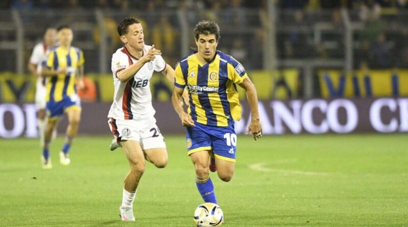 San Lorenzo, Rosario Central, Ignacio Malcorra