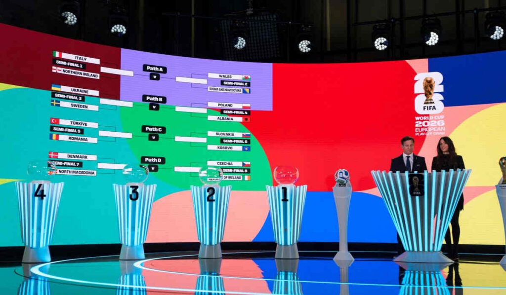 Mundial 2026, Repechaje, Sorteo