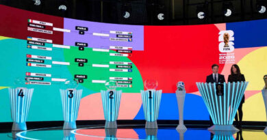 Mundial 2026, Repechaje, Sorteo