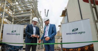 Molinos Agro