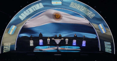 Sorteo del Mundial, Selección Argentina