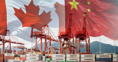 Carne, China, Canadá