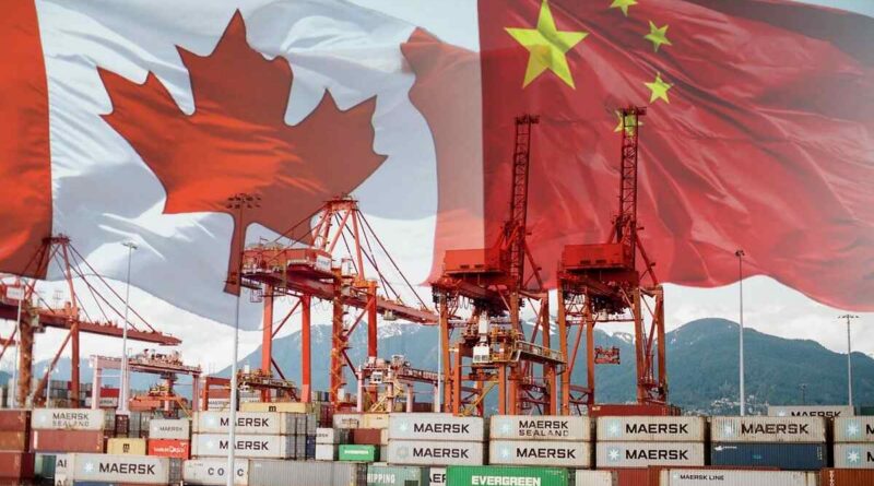 Carne, China, Canadá