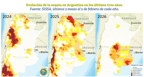 Ganadería, hacienda,