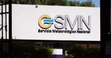 SMN, Servicio Meteorológico Nacional, Clima