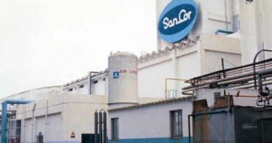 SanCor