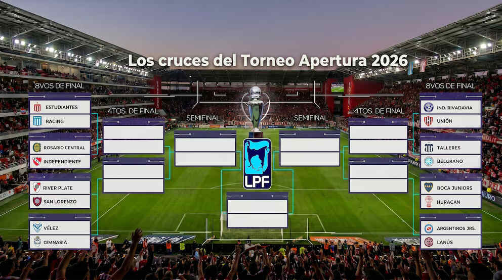 Torneo Apertura 2026