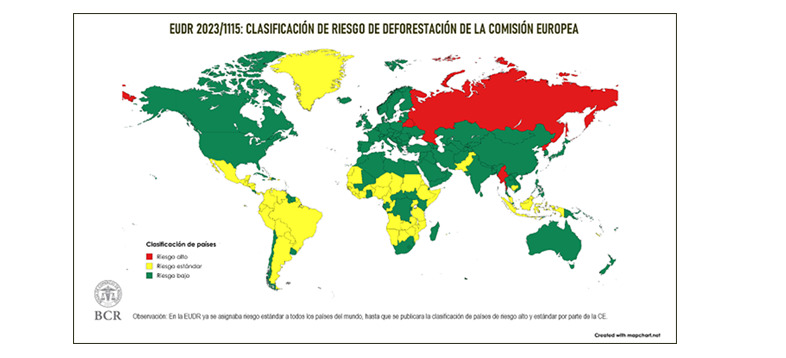 Deforestación, Unión Europea
