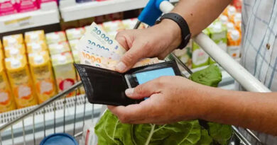 Inflación, Abril 2026, Economía