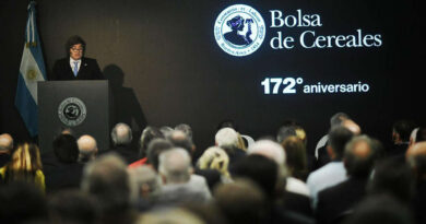 Javier Milei, Retenciones