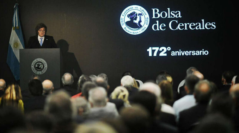 Javier Milei, Retenciones