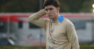 Leonardo Balerdi, Selección Argentina