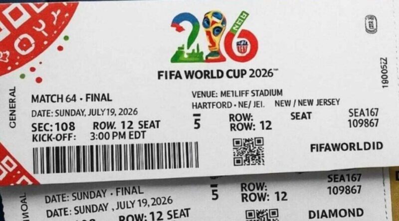 Mundial 2026, Entradas