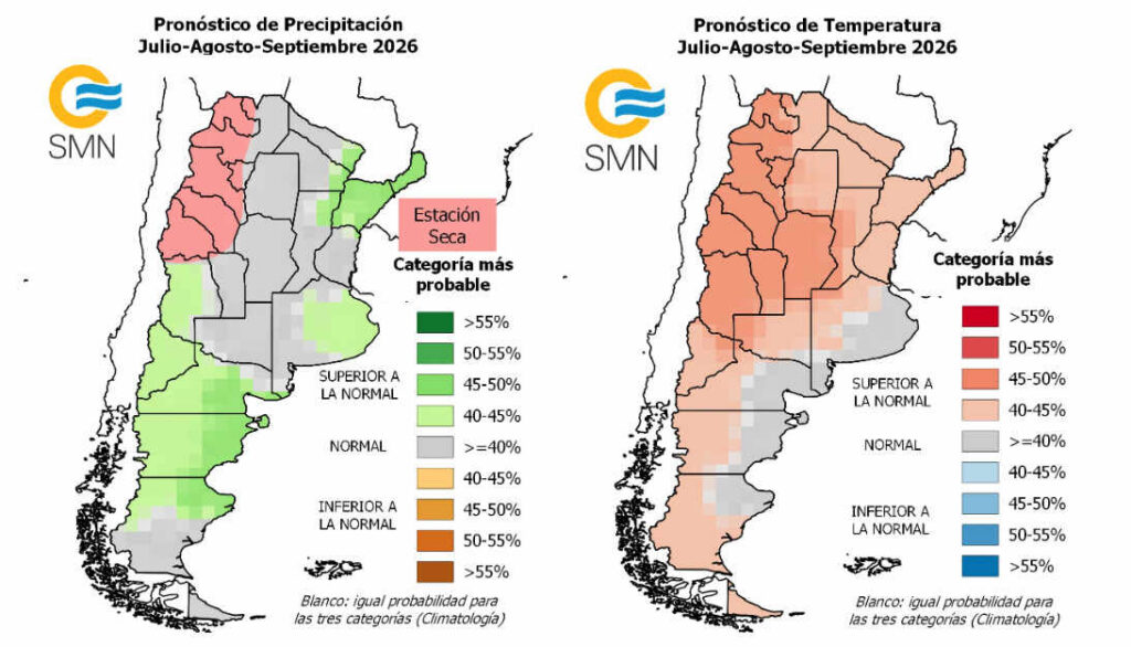 Clima, Lluvias, Santiago del Estero