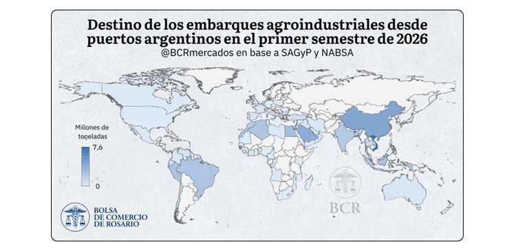 Embarques, 2026