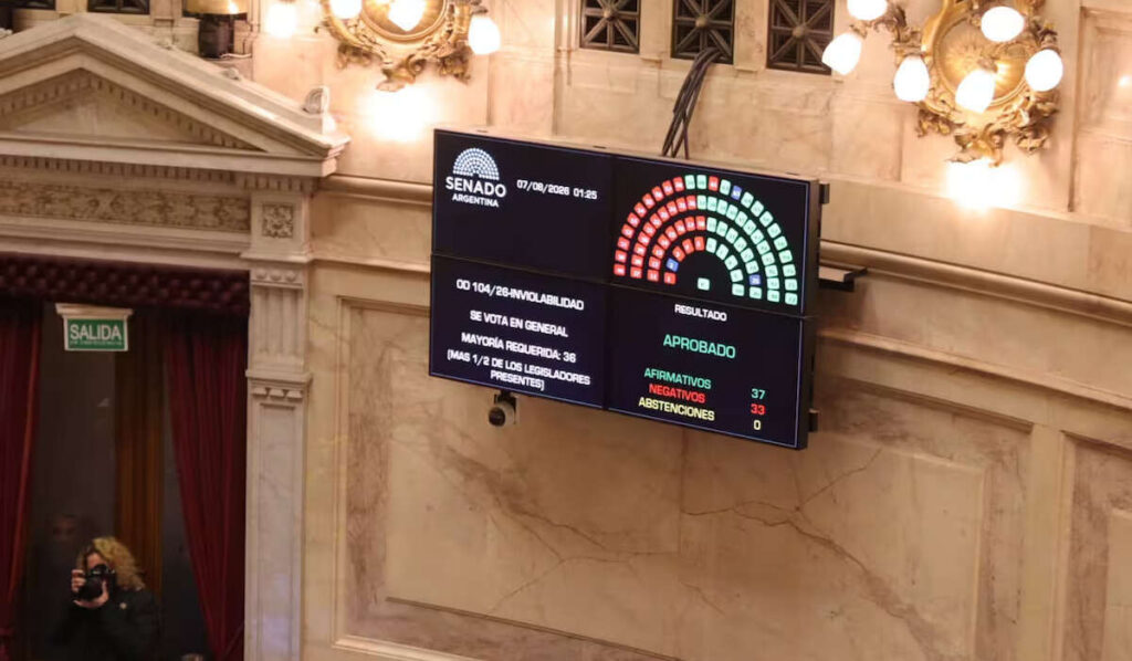 Ley de Propiedad Privada, Senado