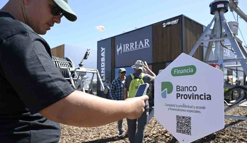 Banco Provincia, Créditos, Financiamiento