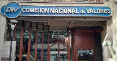 CNV, Comisión Nacional de Valores