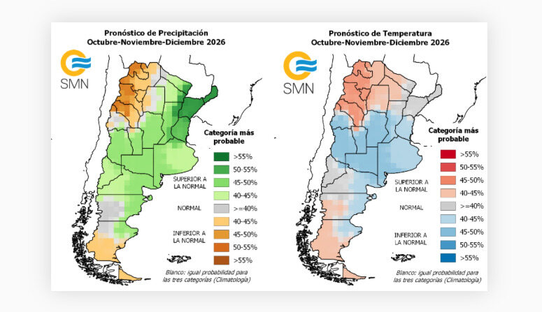 Córdoba, Lluvias