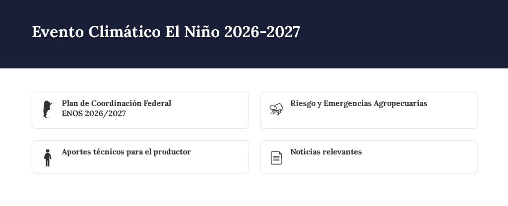 El Niño